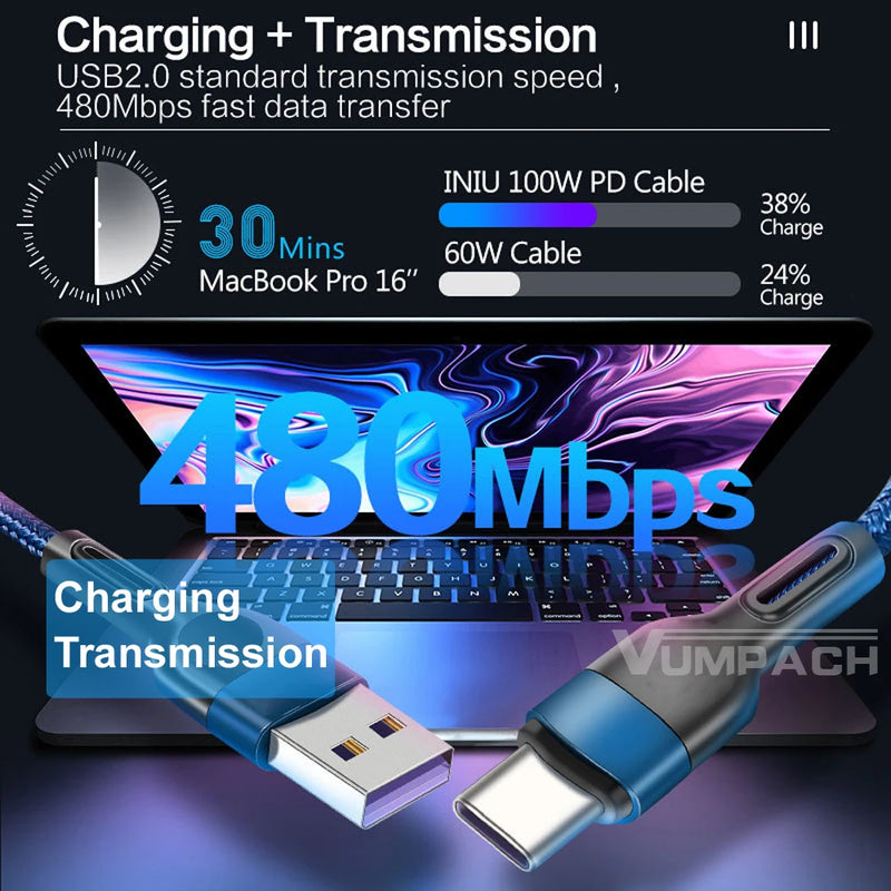 Cabo usb c rápido cabo c tipo c